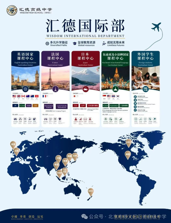 AP/A-Level｜择校的本质是选择一套适配孩子的成长逻辑