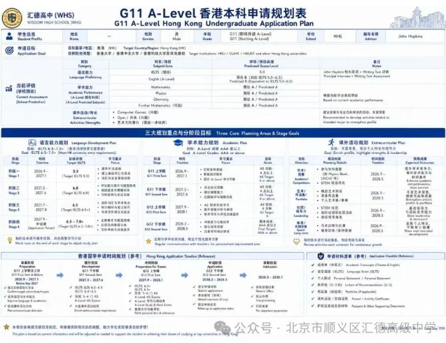 全周期陪伴 | 以终为始，“学生+家长+学术团队”三维升学深度解析